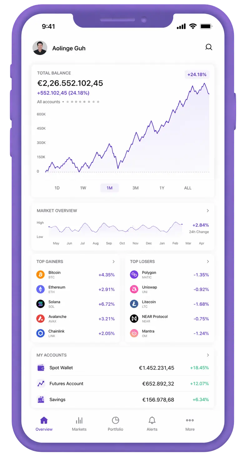 Mobile portfolio tracking display